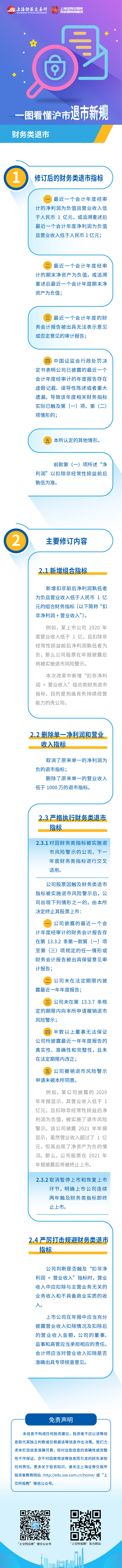 第三篇：沪市退市新规之财务类退市.jpg